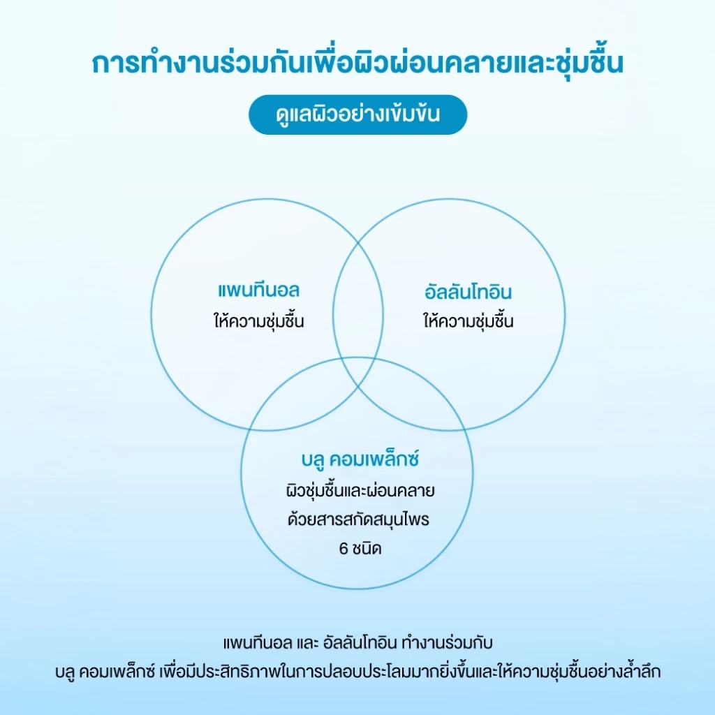 ครีมบำรุงผิวหน้า Torriden Dive In Hyaluronic Acid Soothing Cream