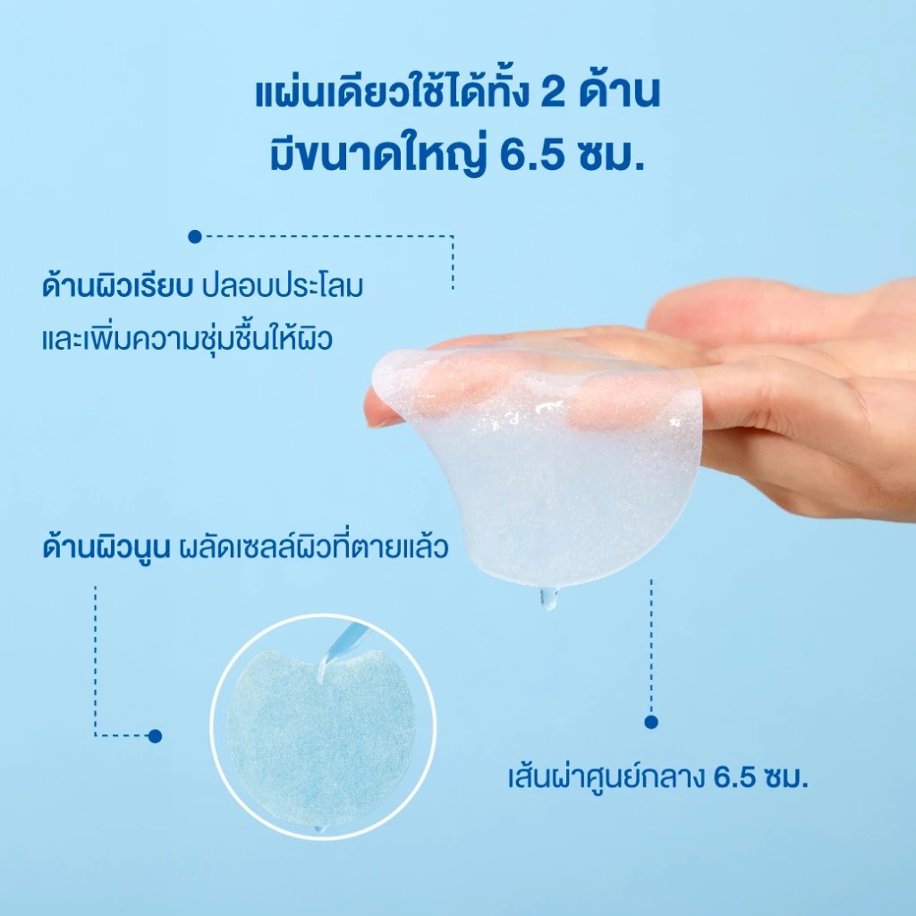 โทนเนอร์แพด Torriden Dive In Low Molecular Hyaluronic Acid Multi Pad