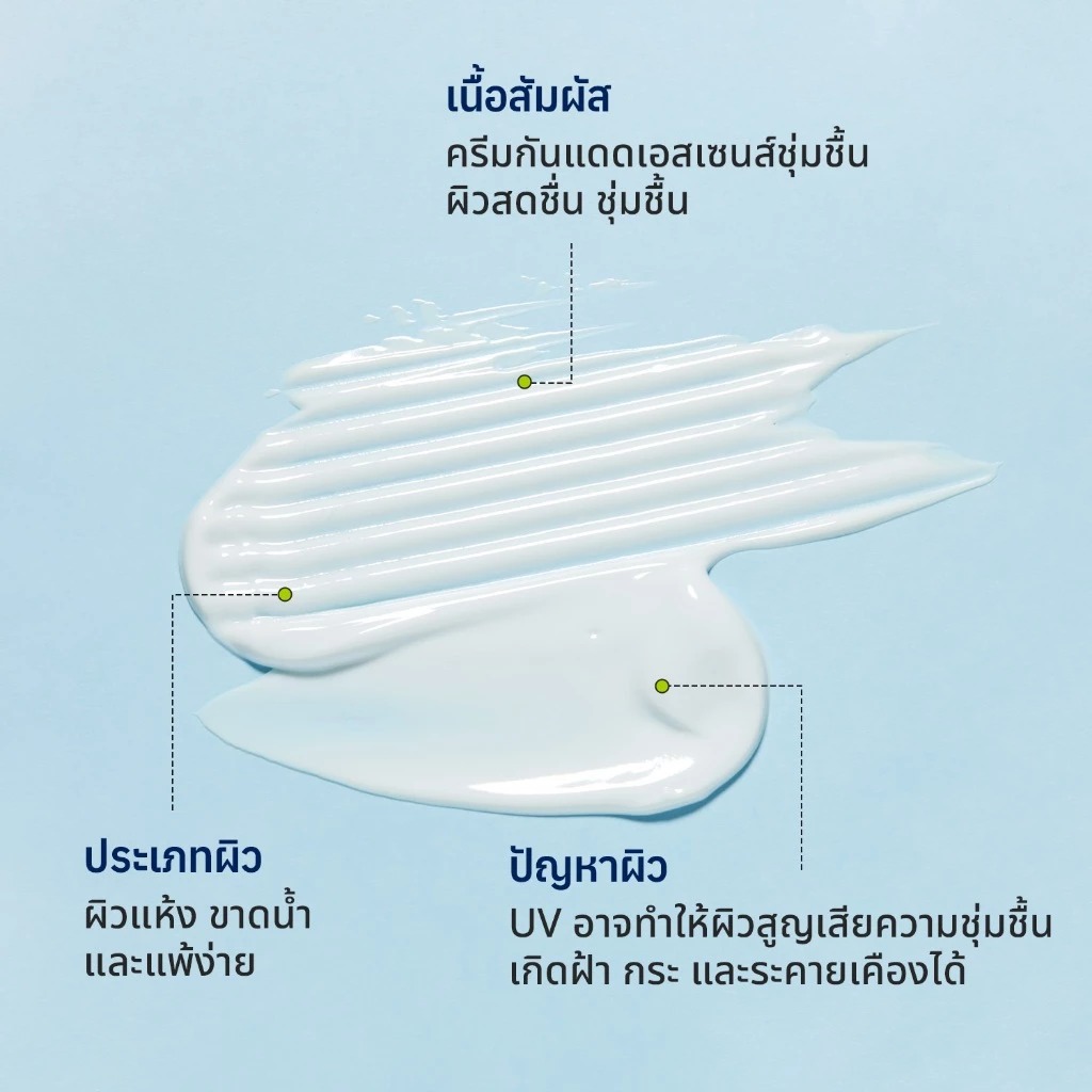 ครีมกันแดด Torriden Dive In Watery Moisture Sun Cream SPF 50+PA++++