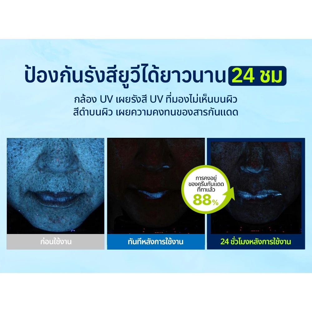 ครีมกันแดด Torriden Dive In Watery Moisture Sun Cream SPF 50+PA++++