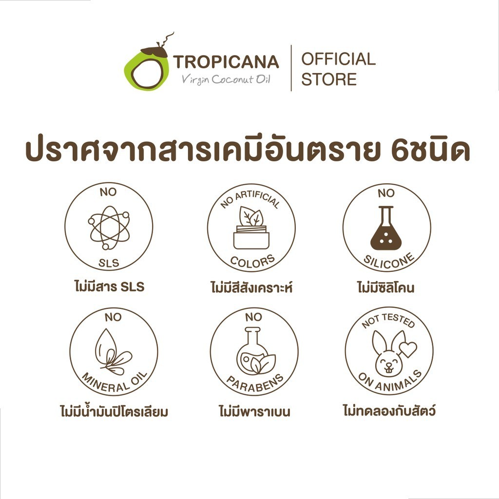 แชมพูลดผมขาดหลุดร่วง Tropicana Coconut Anti-hair loss Shampoo