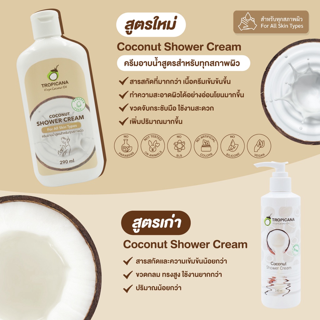 ครีมอาบน้ำ Tropicana Coconut Shower Cream For All Skin Type Paraban Free