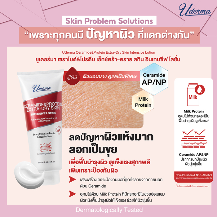 โลชั่นบำรุงผิวกาย Uderma Ceramide Protein Extra-Dry Skin Intensive Lotion