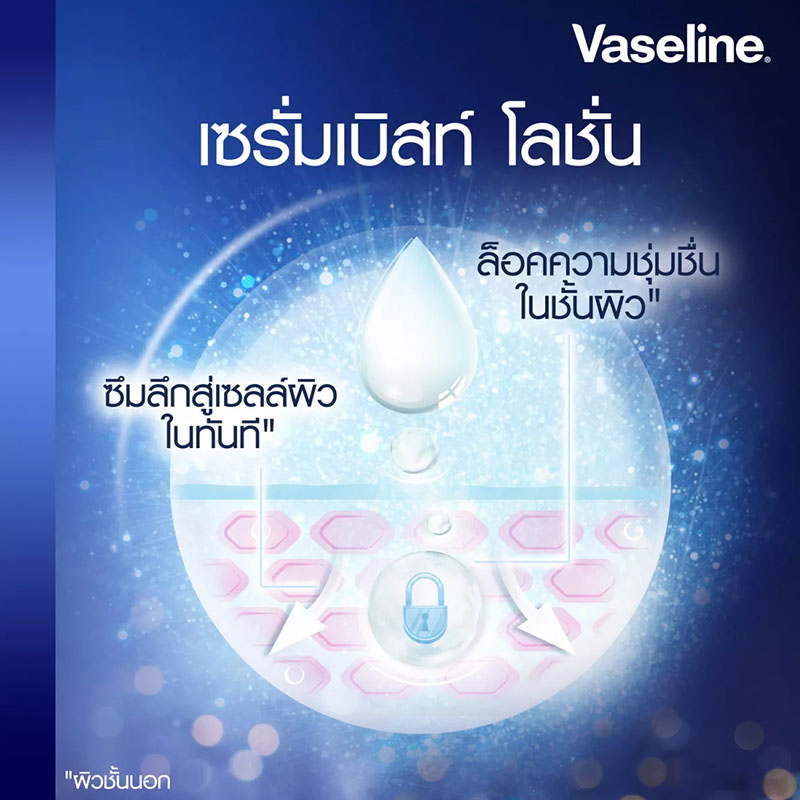 โลชั่นผิวขาว Vaseline Healthy Bright Gluta-Hya Serum Burst Lotion Overnight Radiance Repair