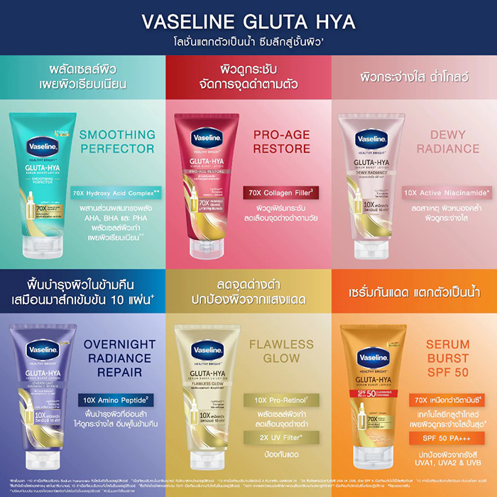 กันแดด Vaseline Healthy Bright Gluta-Hya Serum Burst Sunscreen SPF50 PA++++