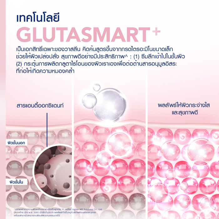 เซรั่มบูสเตอร์บำรุงผิวกาย Vaseline Healthy Bright Gluta Smart Concentrate Body Serum