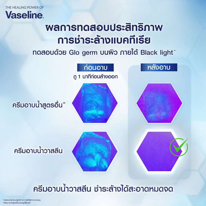 Vaseline Healthy Plus Body Wash ครีมอาบน้ำ