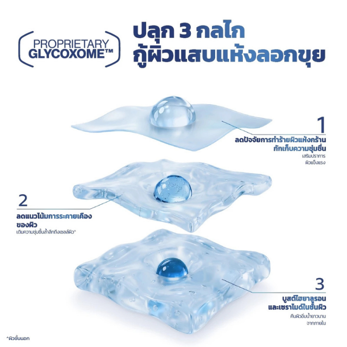 ไฮโดรครีม Vaseline Pro Derma Barrier Repair Hydro Cream