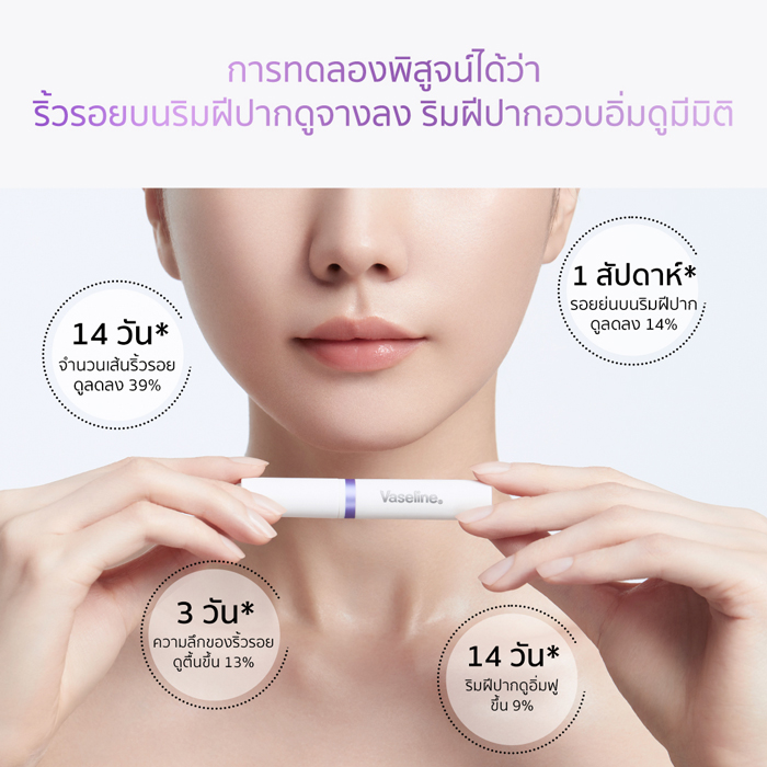 ลิปแคร์ Vaseline Pro Derma Lip Care Anti Wrinkle Serum Infused