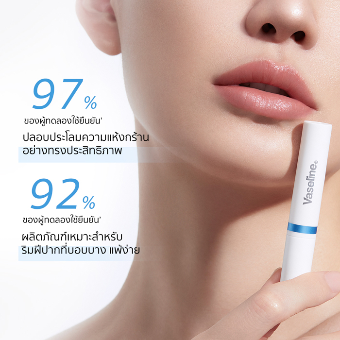 ลิปแคร์ Vaseline Pro Derma Lip Care Deep Moisture Repair Serum Infused