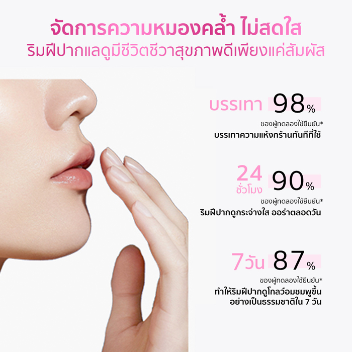 ลิปแคร์ Vaseline Pro Derma Lip Care Rosy Glow Serum Infused