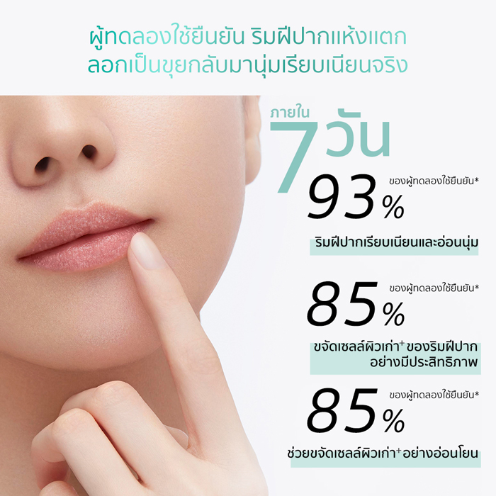 ลิปแคร์ Vaseline Pro Derma Lip Care Smoothing Serum Infused