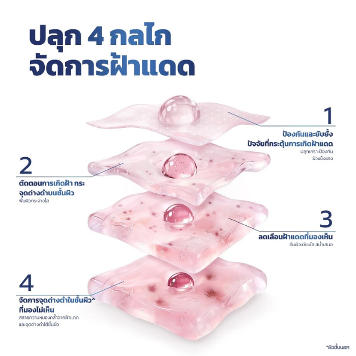 เซรั่มปลุกผิวใส Vaseline Pro Derma Melasma Repair SPF50+ PA++++ เซรั่มปลุกผิวใส Vaseline Pro Derma Melasma Repair SPF50+ PA++++