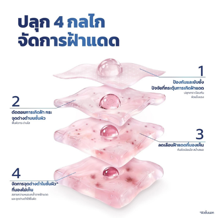 ครีมปลุกผิวใส Vaseline Pro Derma Melasma Repair Treatment Cream
