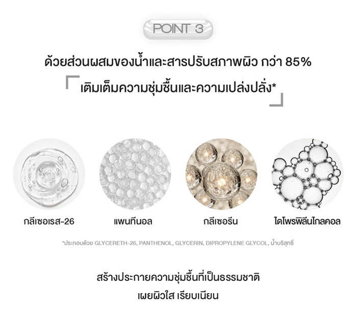 เบสรองพื้น VDL Tone Stain Correcting Primer SPF20 PA++ เบสรองพื้น VDL Tone Stain Correcting Primer SPF20 PA++