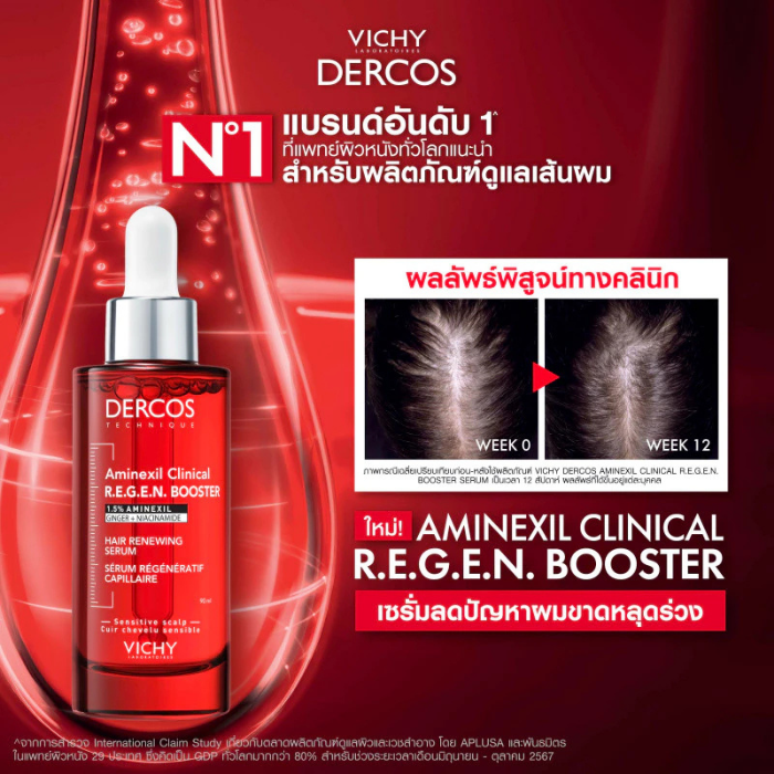 เซรั่มลดปัญหาผมขาดหลุดร่วง VICHY Dercos Aminexil Clinical R.E.G.E.N. Booster Serum