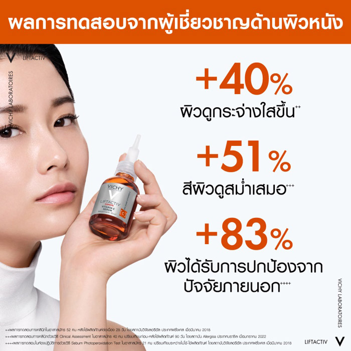 Vichy Liftactiv Vitamin C Brightening Skin Corrector เซรั่ม 