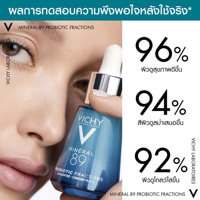 Vichy Mineral 89 Probiotic Fractions เซรั่ม ผิวแห้งกร้าน ขาดความชุ่มชื้น ผิวแห้งกร้าน ผิวหมองคล้ำ ดูโทรม ริ้วรอยก่อนวัยจากความเครียด