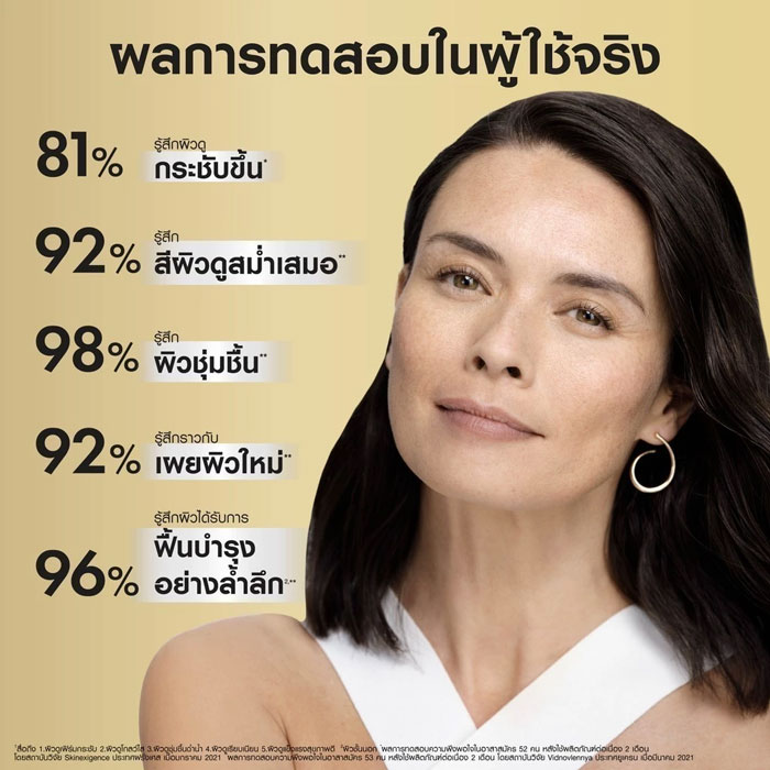 เซรั่ม Vichy Neovadiol Bi Serum