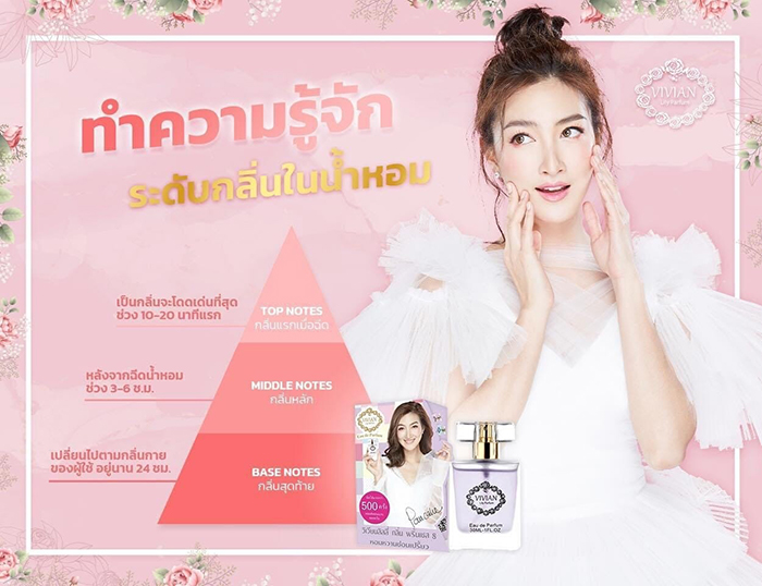 น้ำหอม VIVIAN Parfum Lily Princess 8