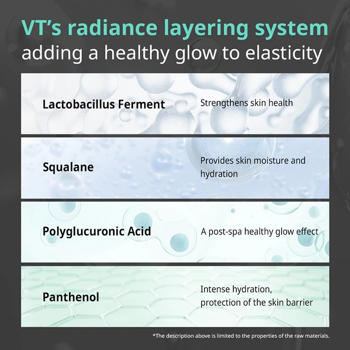 แผ่นมาส์กหน้าไฮโดรเจล VT Cosmetics PDRN Hydrogel Mask แผ่นมาส์กหน้าไฮโดรเจล VT Cosmetics PDRN Hydrogel Mask