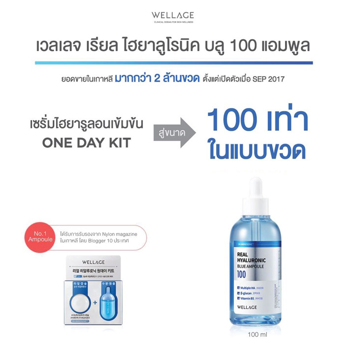 Wellage Real Hyaluronic Blue Ampoule แอมพูลบำรุงผิวหน้า โอบอุ้มความชุ่มชื้นได้ยาวนาน