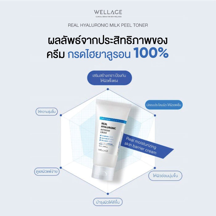 Wellage Real Hyaluronic Intensive Cream ครีมมอยส์เจอร์ไรเซอร์ ป้องกันผิวที่แข็งแรง เพิ่มความกระจ่างใสและช่วยให้ริ้วรอยจางลง