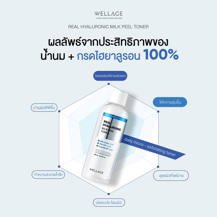 Wellage Real Hyaluronic Milk Peel Toner โทนเนอร์น้ำนม ความกระจ่างใสและช่วยให้ริ้วรอยแลดูตื้นขึ้น