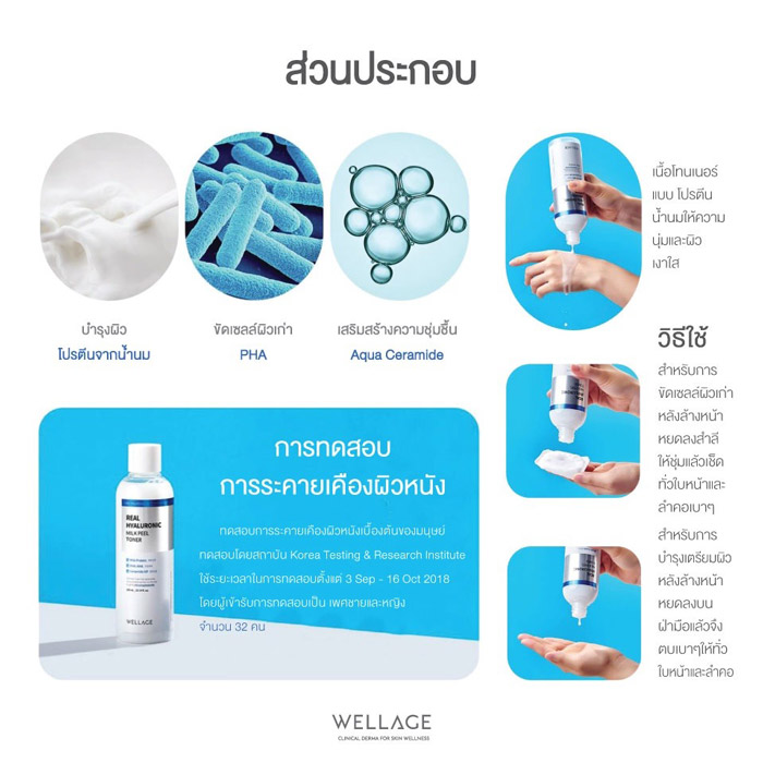 Wellage Real Hyaluronic Milk Peel Toner โทนเนอร์น้ำนม บำรุงผิวให้ชุ่มชื้นและขัดเซลล์ผิวเก่าด้วยโทนเนอร์