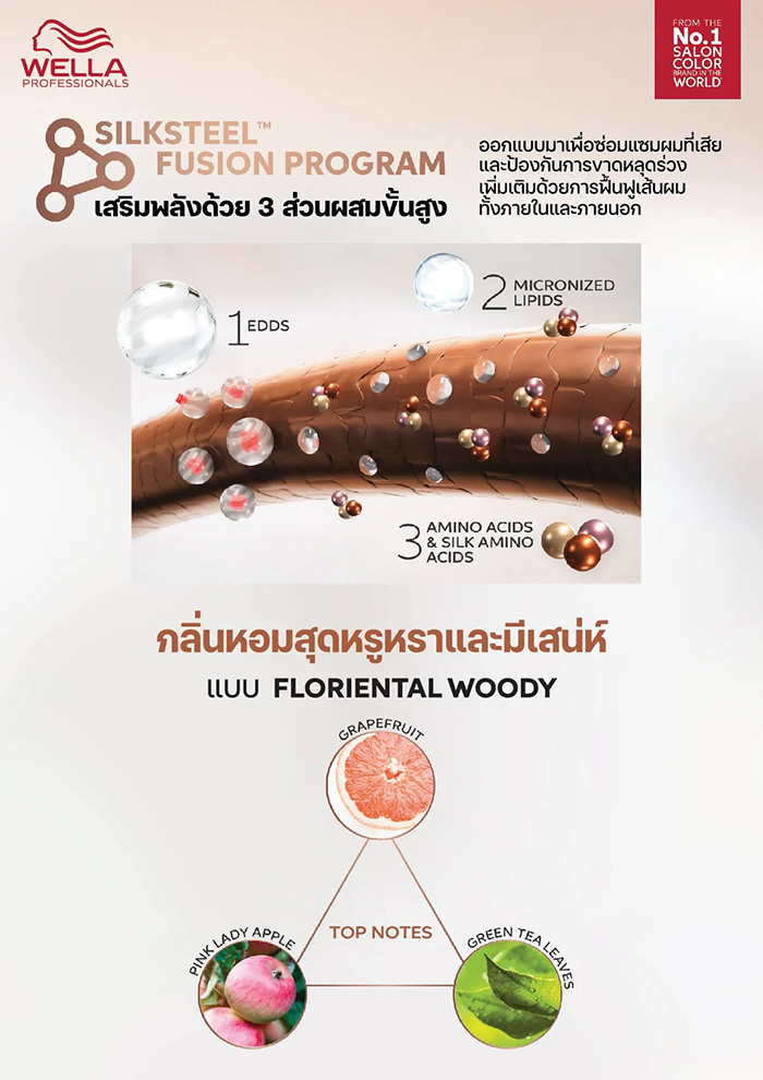 แชมพู Wella Professionals Fusion Intense Repair Shampoo for Damaged Hair