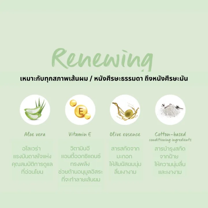 ครีมบำรุงผม Wella Professionals Elements Renewing Conditioner