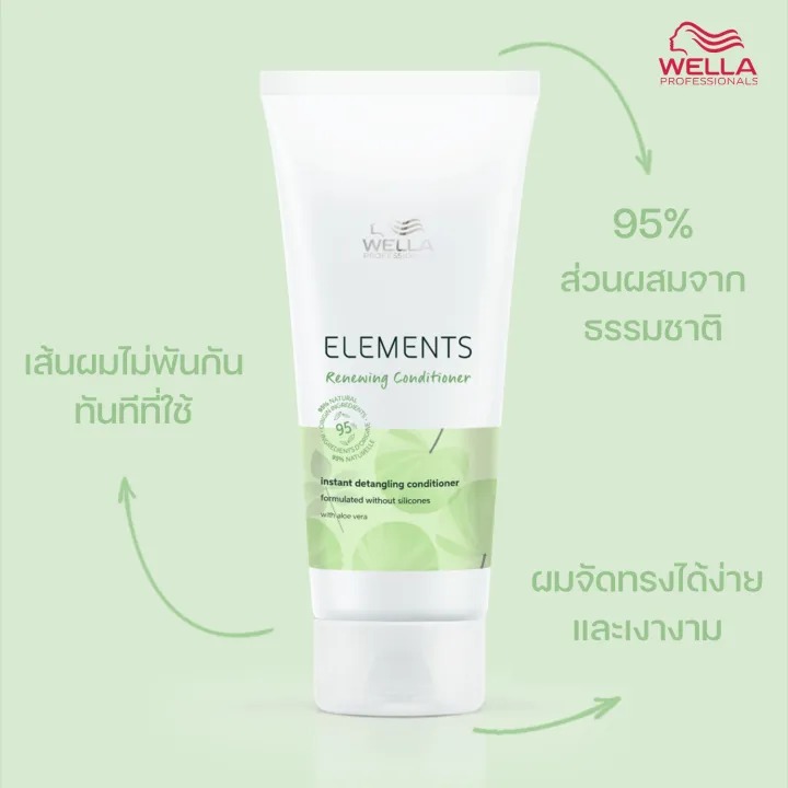 ครีมบำรุงผม Wella Professionals Elements Renewing Conditioner
