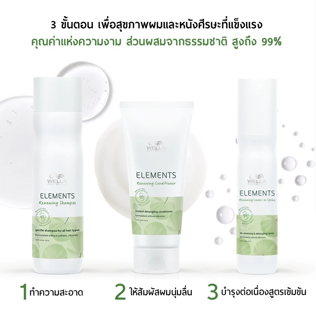 สเปร์ยบำรุงเส้นผม Wella Professionals Elements Renewing Leave-in Spray