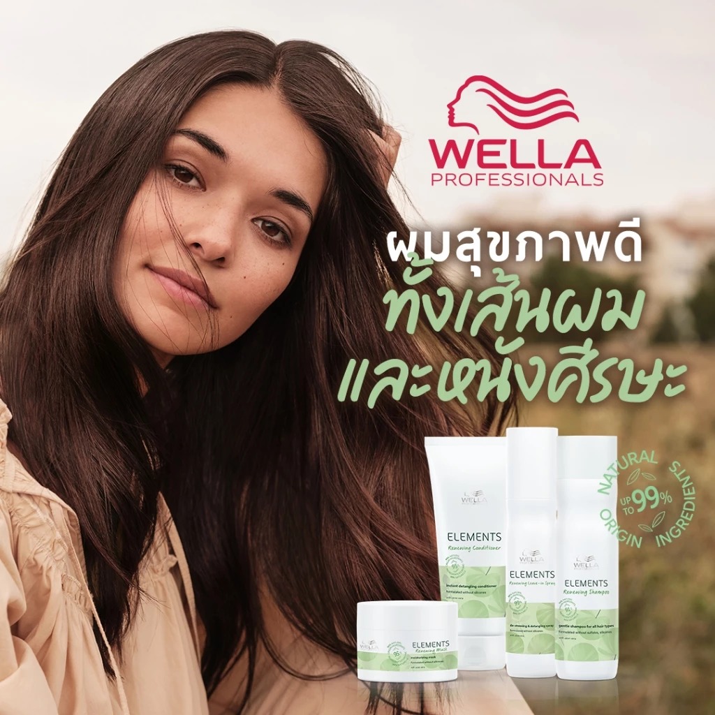 สเปร์ยบำรุงเส้นผม Wella Professionals Elements Renewing Leave-in Spray