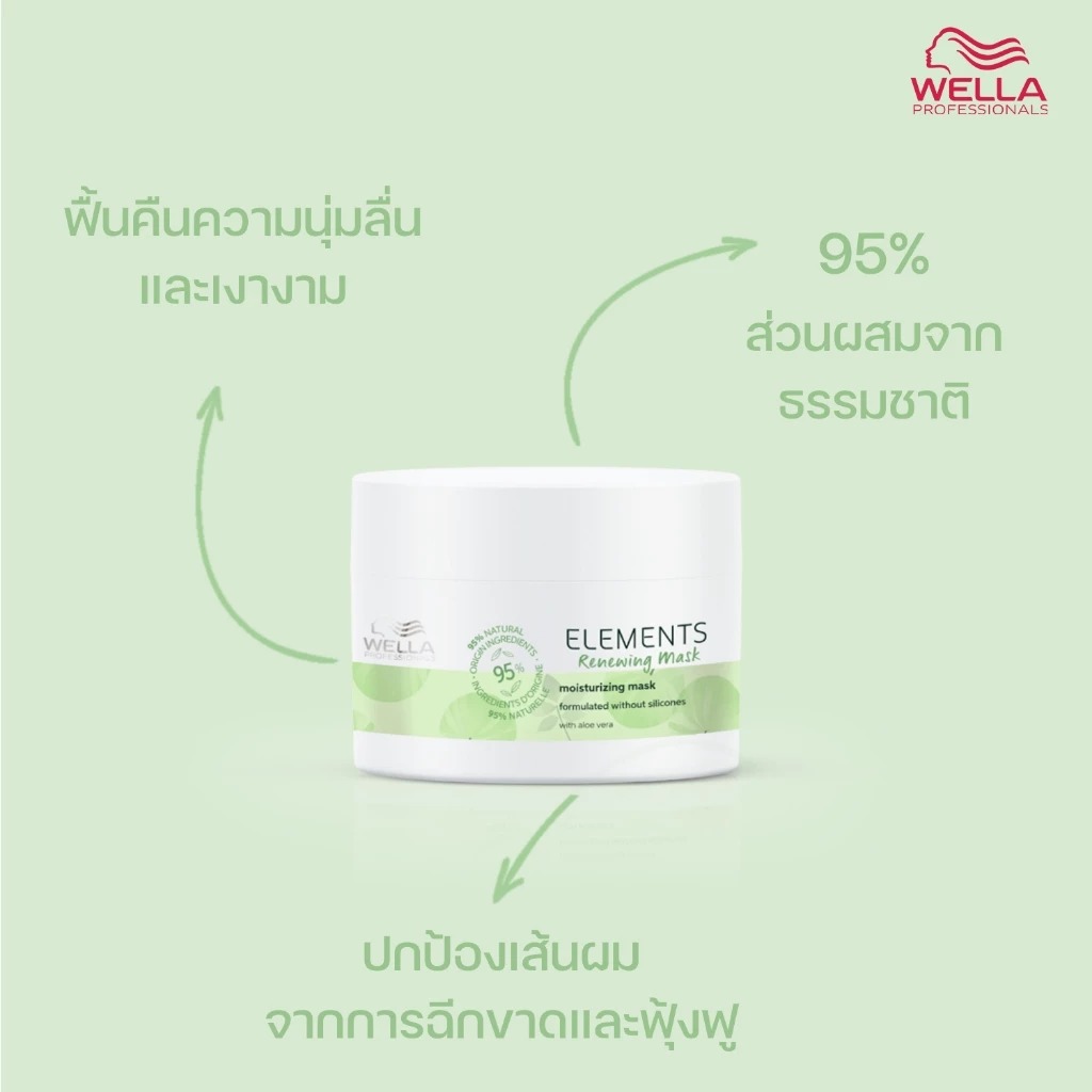 มาส์กบำรุงเส้นผม Wella Professionals Elements Renewing Mask