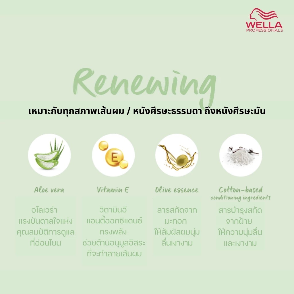มาส์กบำรุงเส้นผม Wella Professionals Elements Renewing Mask