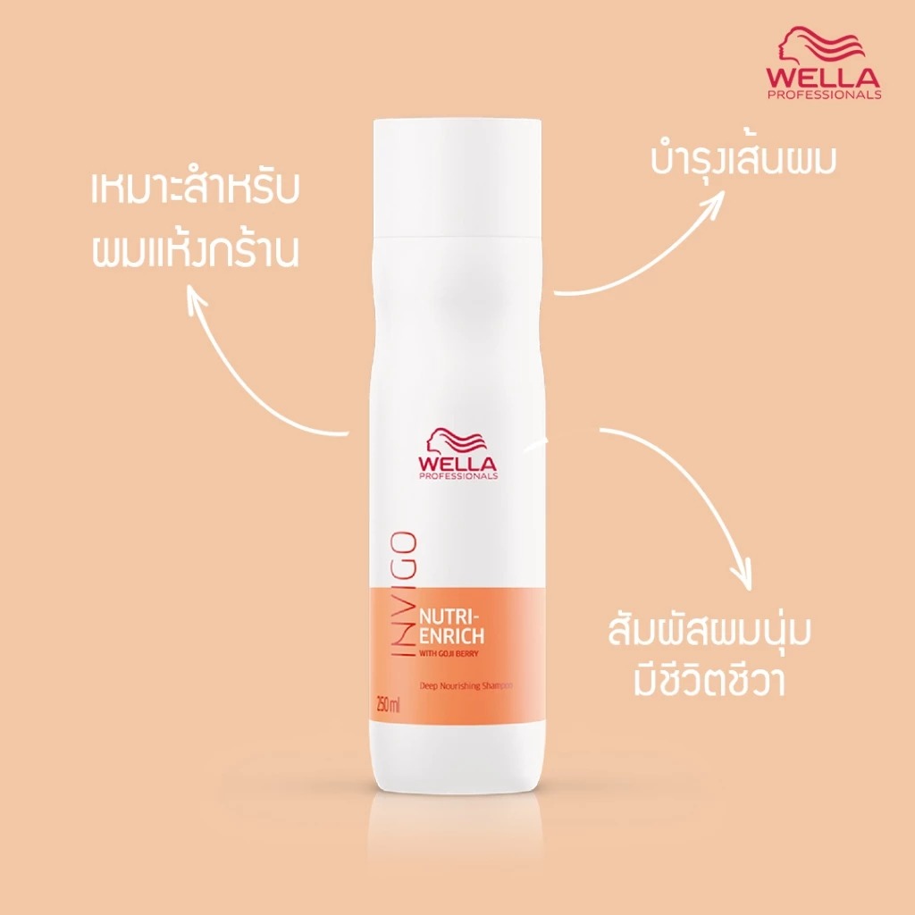 แชมพู Wella Professionals Invigo Nutri-Enrich Shampoo