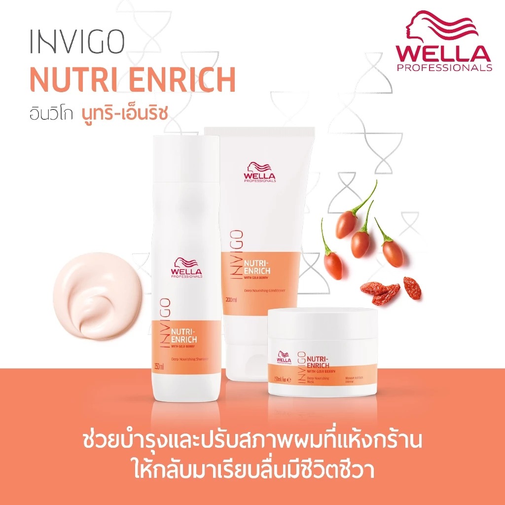 แชมพู Wella Professionals Invigo Nutri-Enrich Shampoo