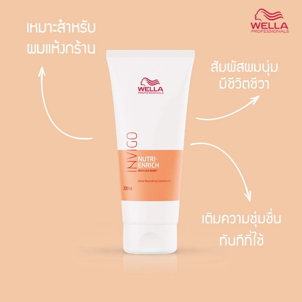 ครีมบำรุงผม Wella Professionals Invigo Nutri-Enrich Conditioner