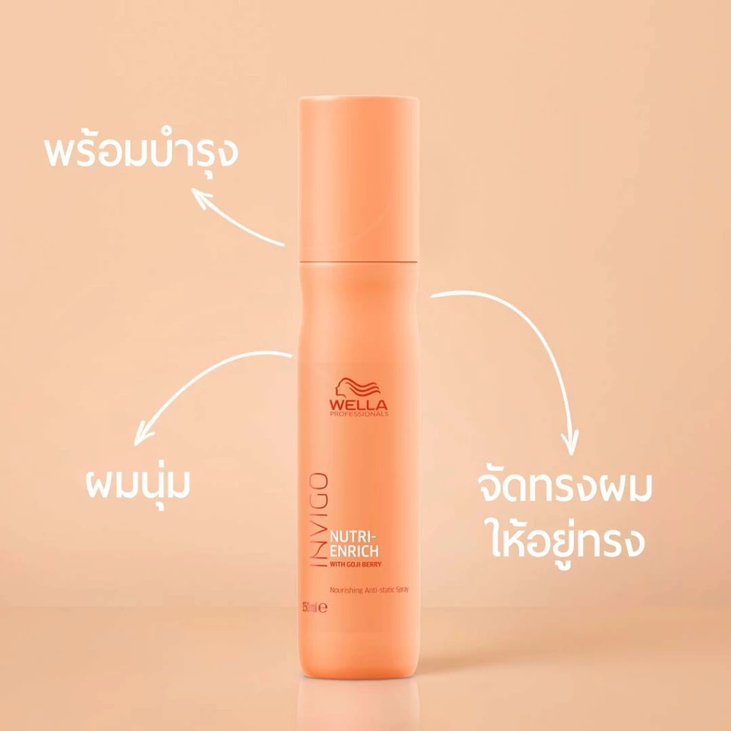 สเปร์ยบำรุงผม Wella Professionals Invigo Nutri-Enrich Deep Nourishing Anti-Static Spray