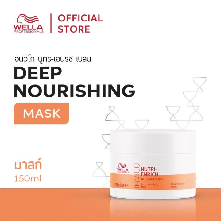 มาส์กบำรุงเส้นผม Wella Professionals Invigo Nutri-Enrich Mask