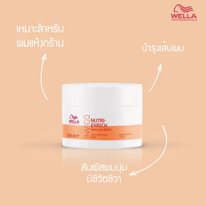 มาส์กบำรุงเส้นผม Wella Professionals Invigo Nutri-Enrich Mask