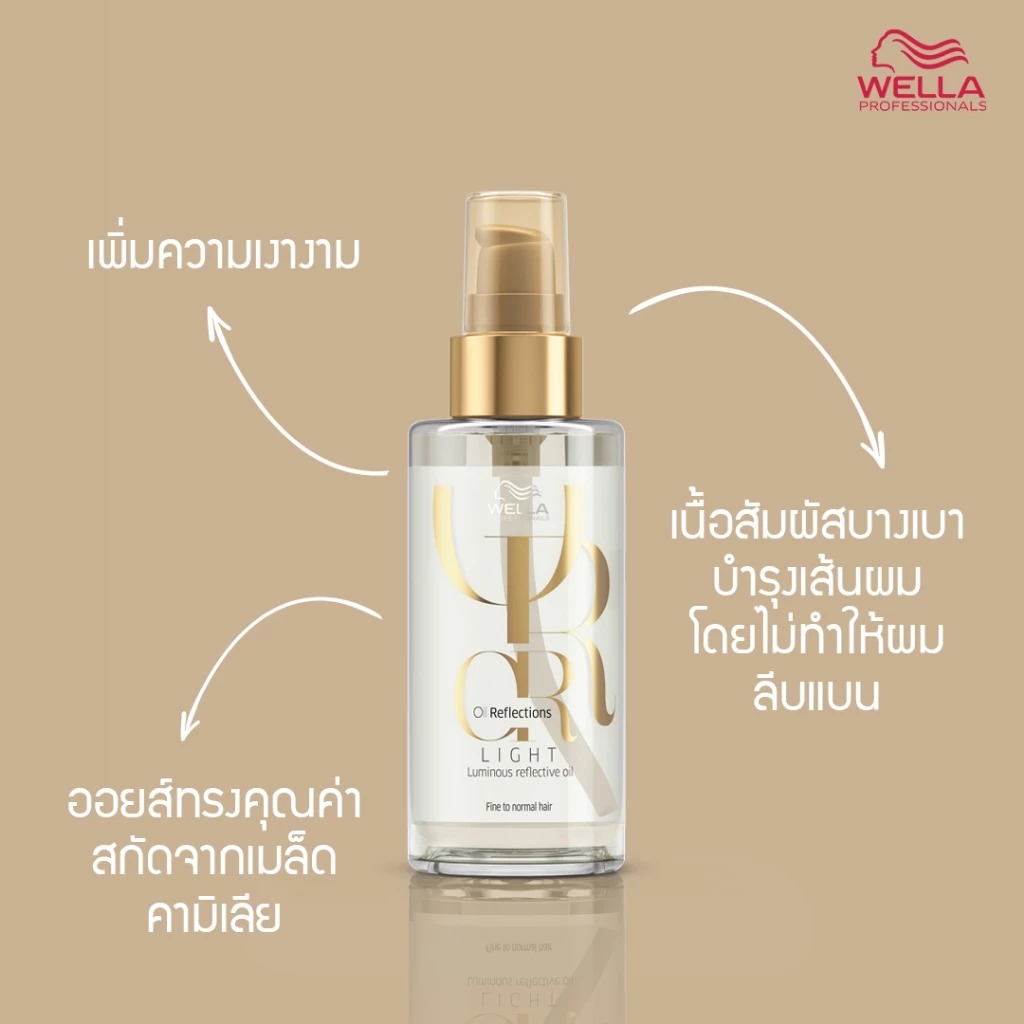 ออยล์จัดแต่งทรงผม Wella Professionals Oil Reflections Light Luminous Reflective Hair Oil ออยล์จัดแต่งทรงผม Wella Professionals Oil Reflections Light Luminous Reflective Hair Oil