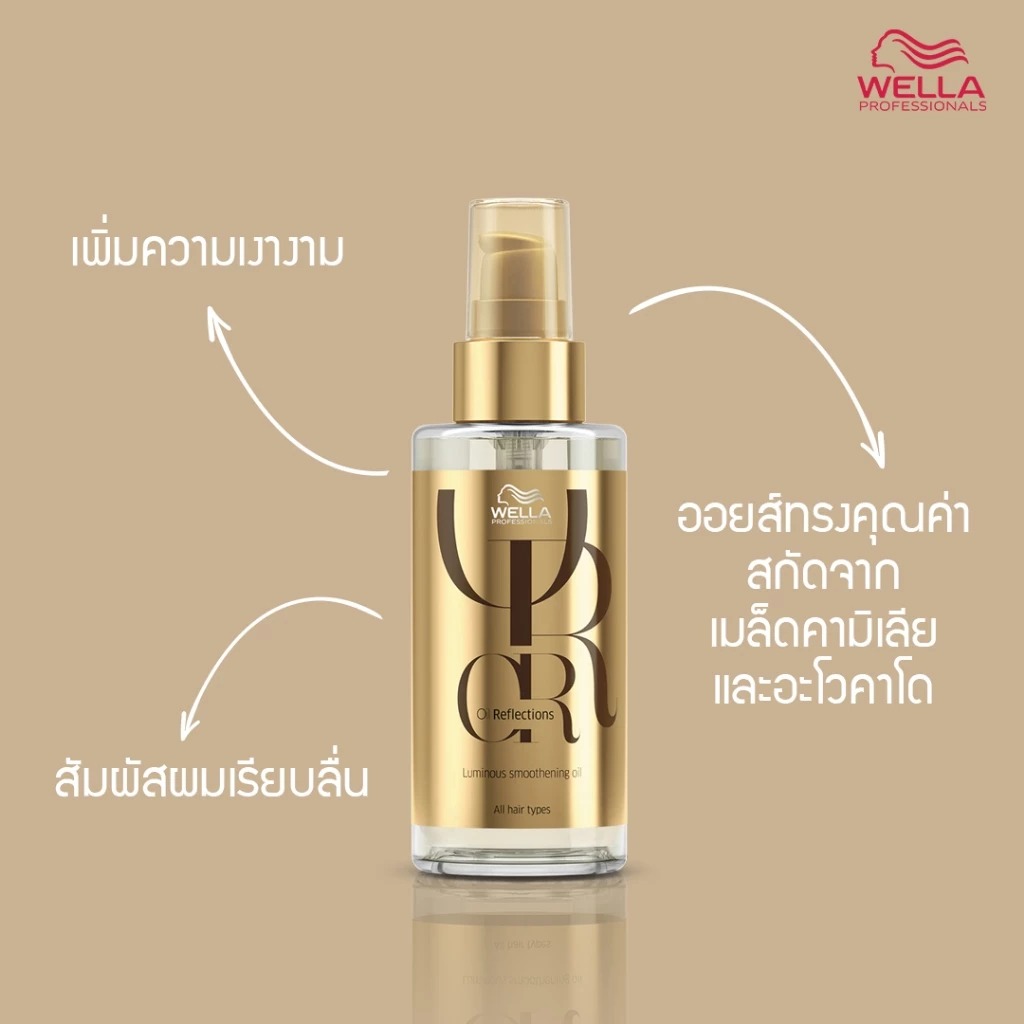 ออยล์บำรุงเส้นผม Wella Professionals Oil Reflections Luminous Smoothening Hair Oil