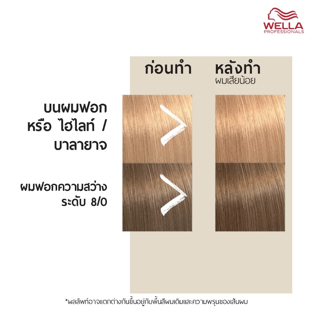 มาส์กเปลี่ยนสีผม Wella Professionals Wella Color Fresh Mask