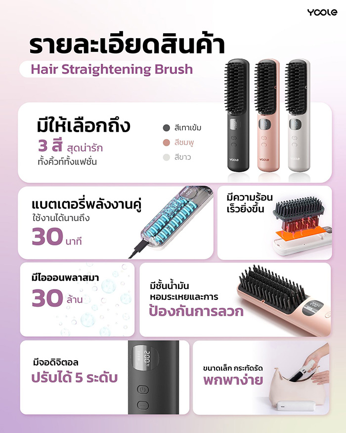 หวีไฟฟ้าไร้สาย Yoole Hair Straightening Brush