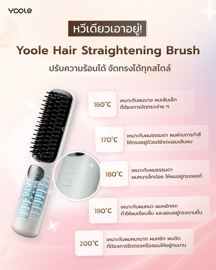 หวีไฟฟ้าไร้สาย Yoole Hair Straightening Brush