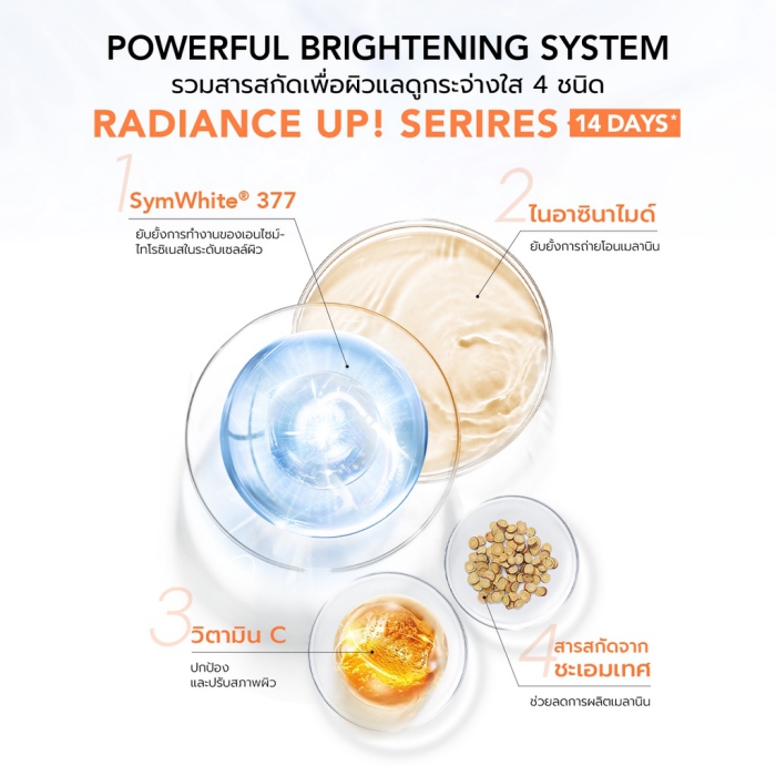 เซรั่ม Y.O.U Radiance Up! Whitening Serum