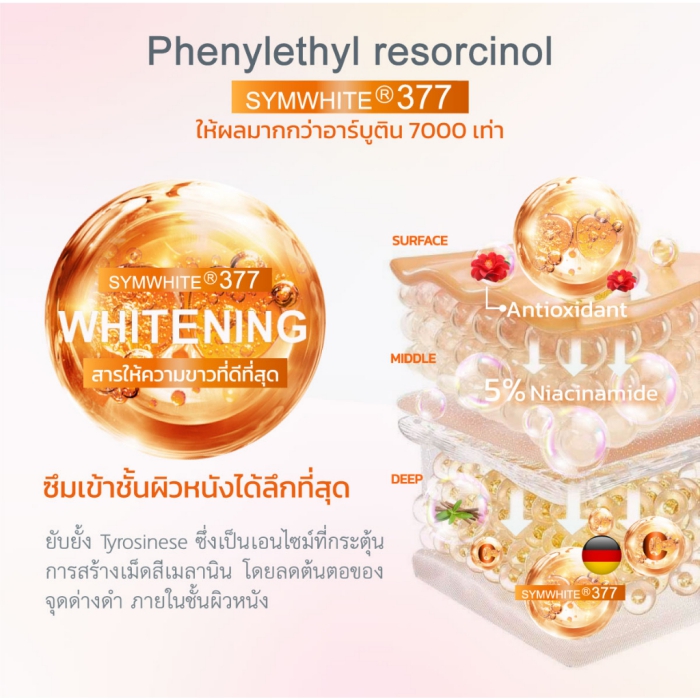 เซรั่ม Y.O.U Radiance Up! Whitening Serum