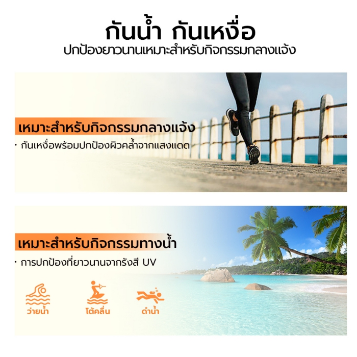 สเปร์ยกันแดด Y.O.U SUNBRELLA Airy Outdoor Sunscreen Spray SPF 50+ PA ++++